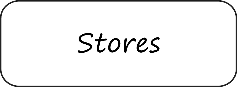 Stores